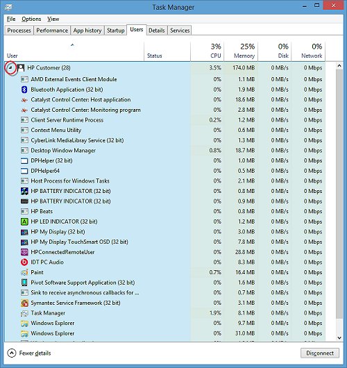 informations utilisateurs