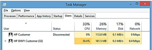 onglet utilisateur 2 comptes