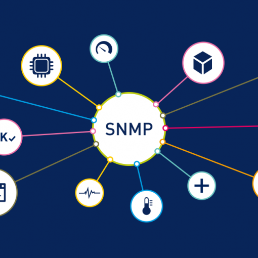 snmp
