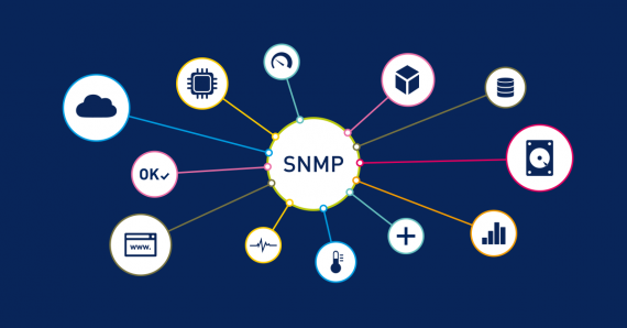 snmp